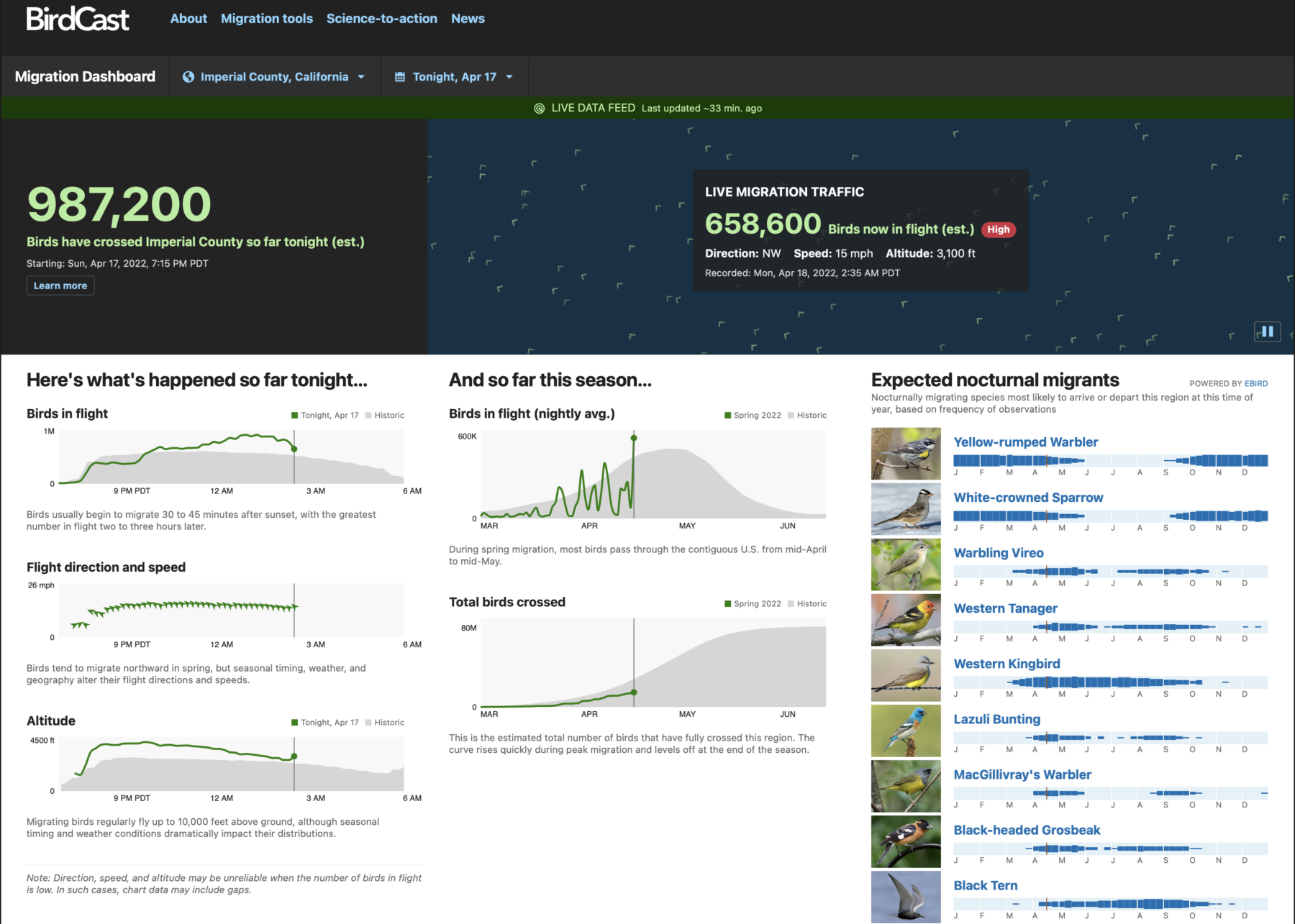 birdcast-welcomes-a-new-era-in-spring-2022-the-migration-dashboard