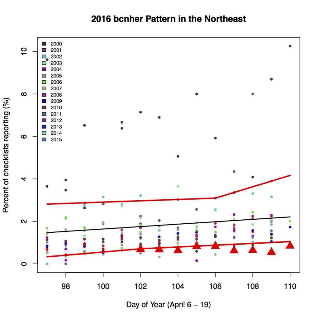 bcnherRealTimeNortheast_Apr_6_19