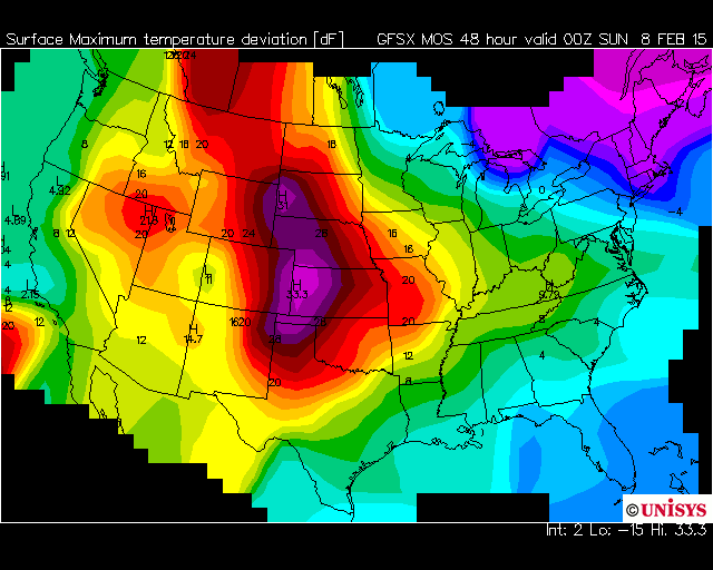 mos_gfs_dep_2d